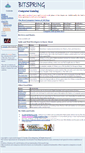 Mobile Screenshot of gaming.bitspring.com